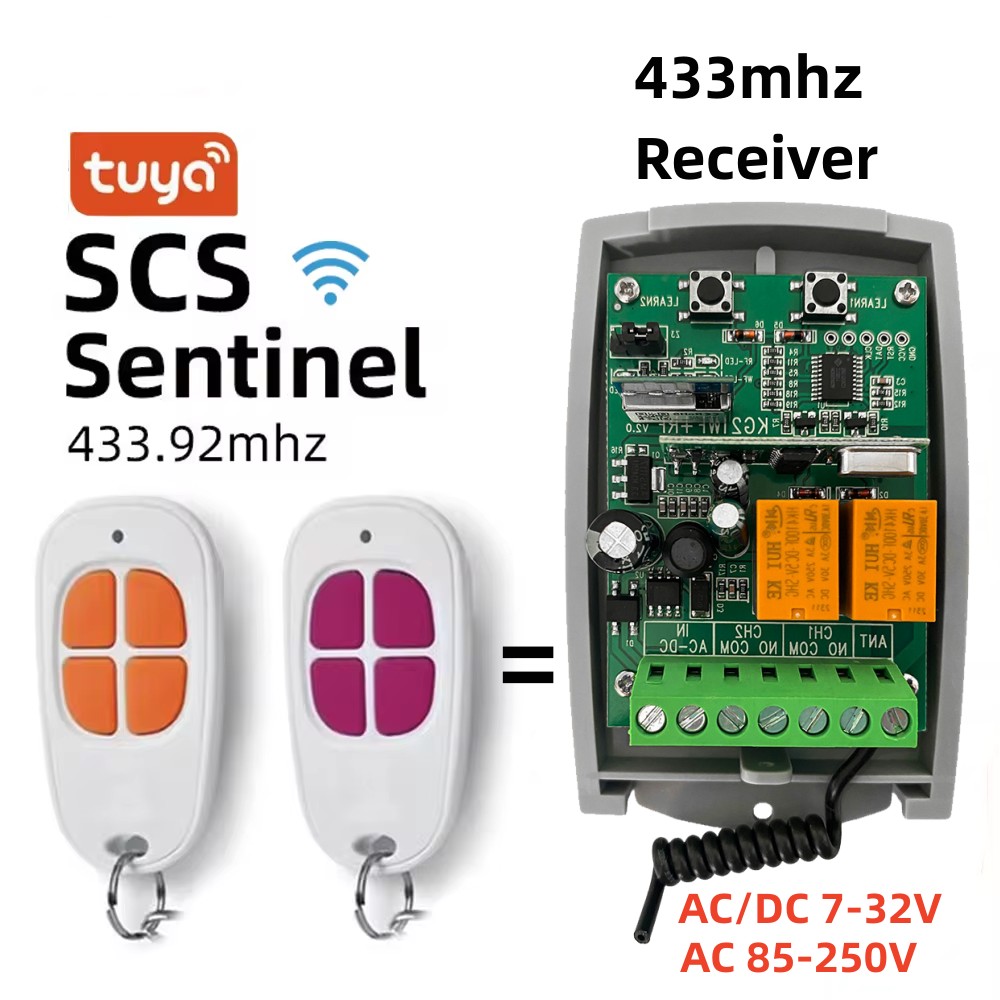 Smart Home Ikea - Scs sentinel controlador tuya wifi vida