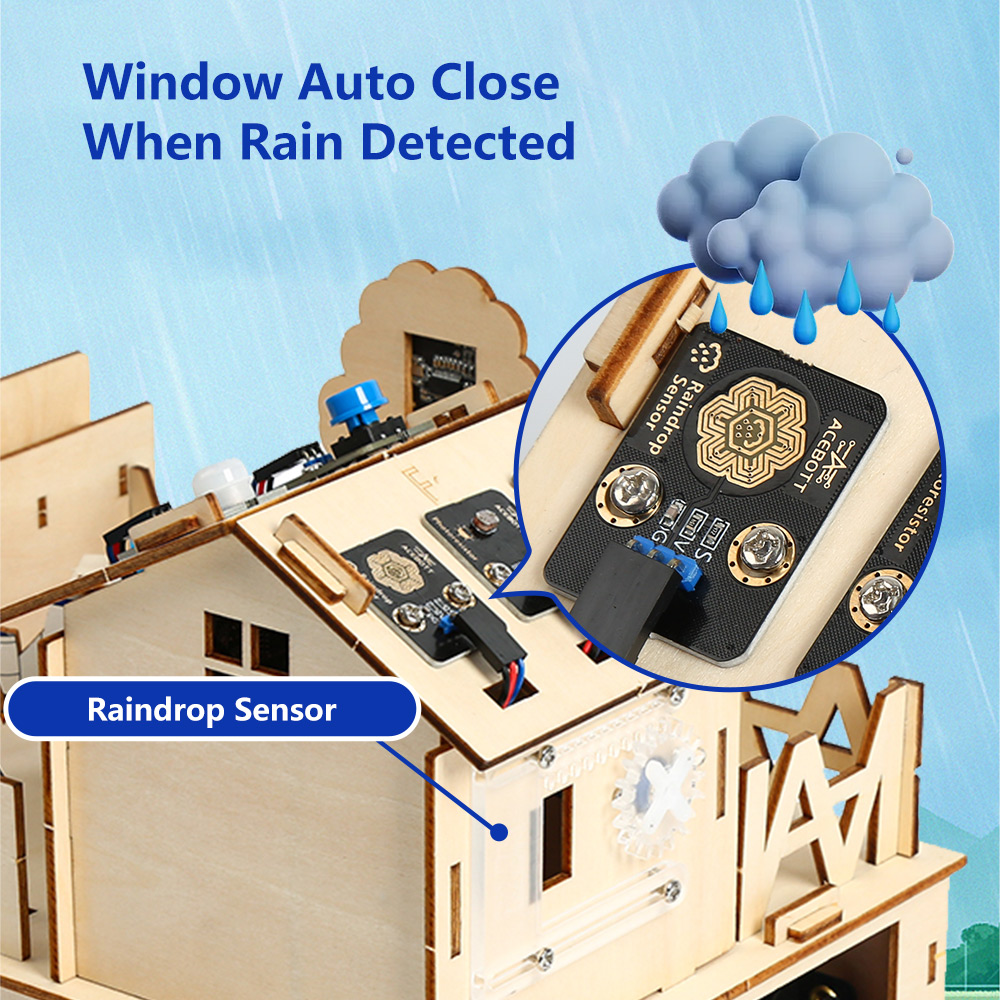 ACEBOTT Kit Inicial STEM/STEAM - Smart Home Arduino Uno avaliação e preço