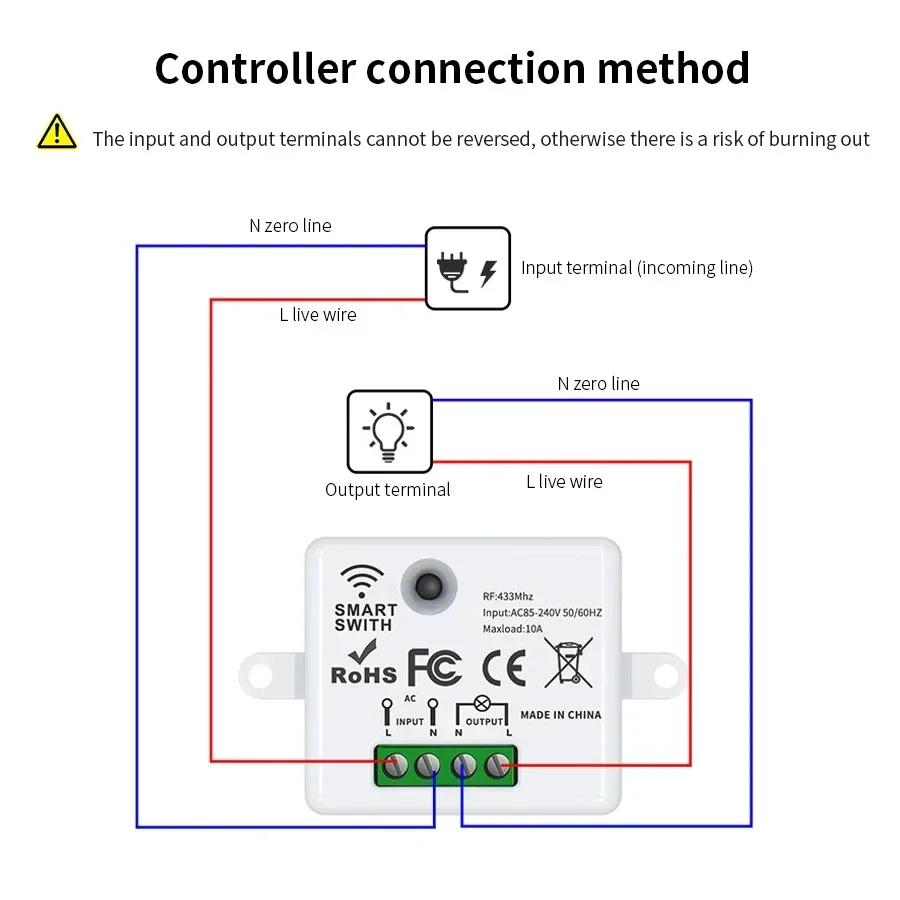 Interruptor de Controle Remoto - Smart Light Switch avaliação e preço