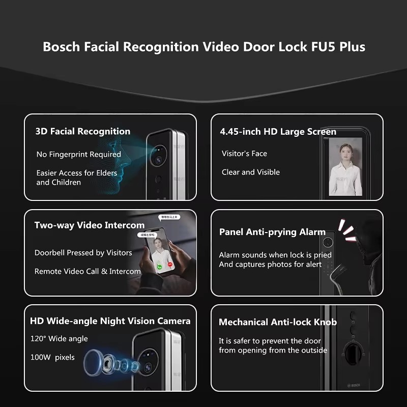 Fechadura Inteligente BOSCH FU - Smart Home Bosch avaliação e preço