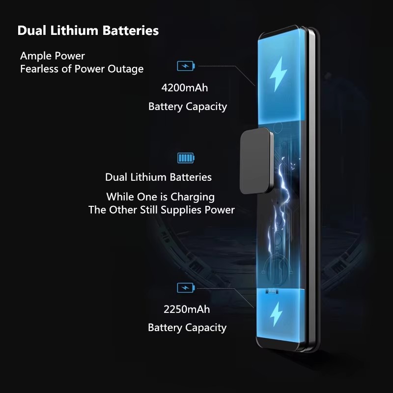 Fechadura Inteligente BOSCH FU - Smart Home Bosch avaliação e preço