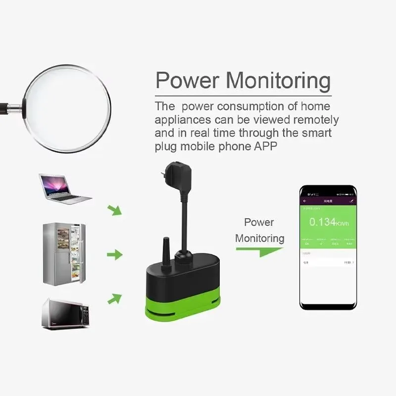 Tomada Inteligente Externa Tuy - Smart Light Switch avaliação e preço