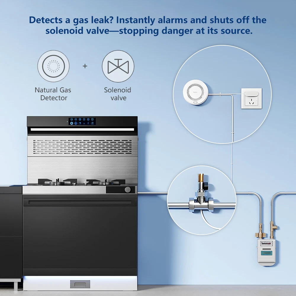 Aqara detector de gás natural  - Smart Home Xiaomi avaliação e preço