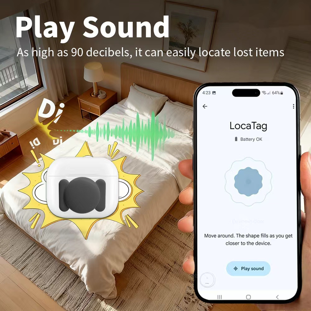 Localizador de Segurança Andro - Smart Home Samsung avaliação e preço