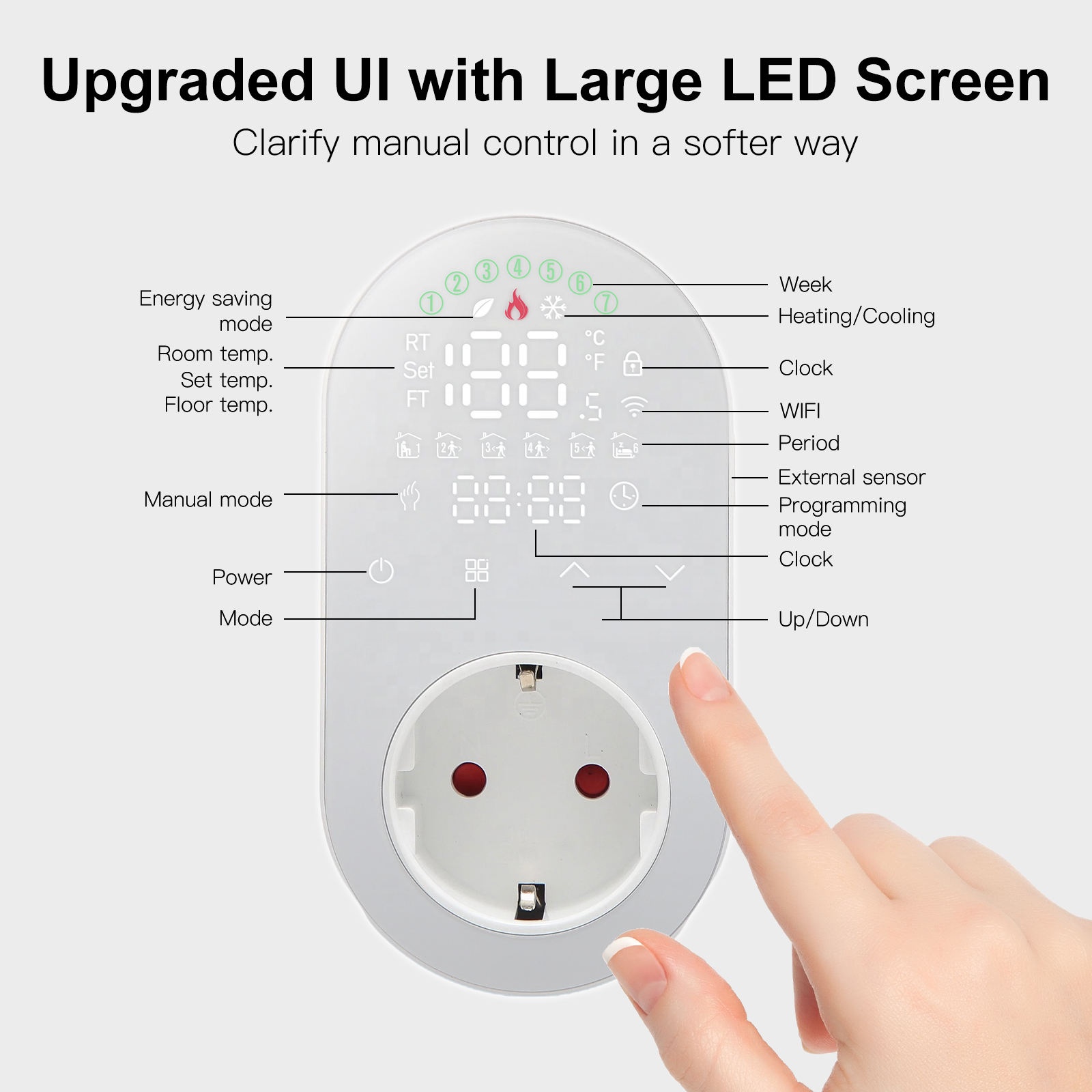 Controlador de Temperatura LED - Wifi Smart Plug avaliação e preço