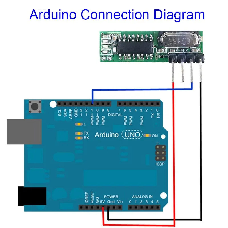 Módulo Receptor e Transmissor  - Smart Home Arduino Uno avaliação e preço