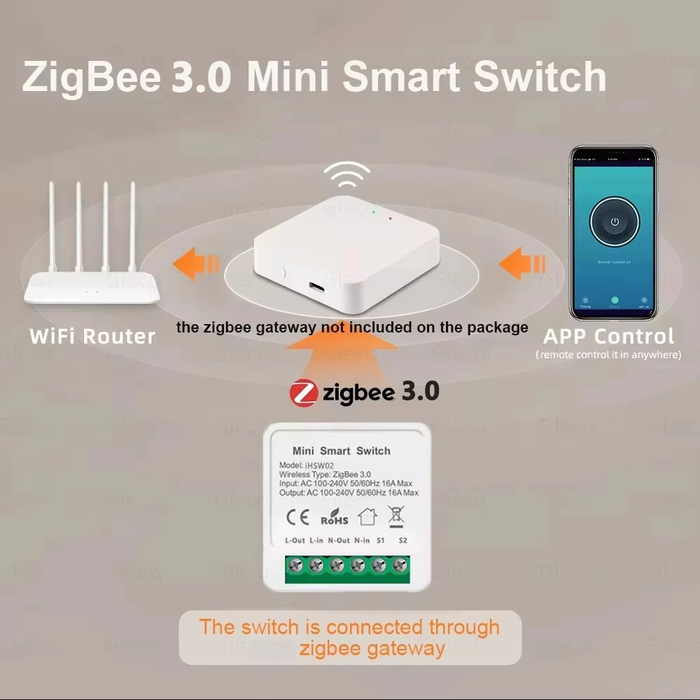 Interruptor Inteligente WiFi T - Smart Light Switch avaliação e preço