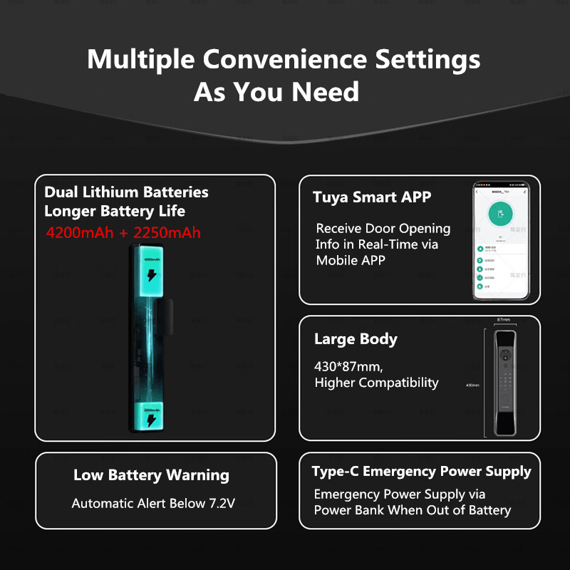 Fechadura Inteligente Bosch FU - Smart Home Bosch avaliação e preço
