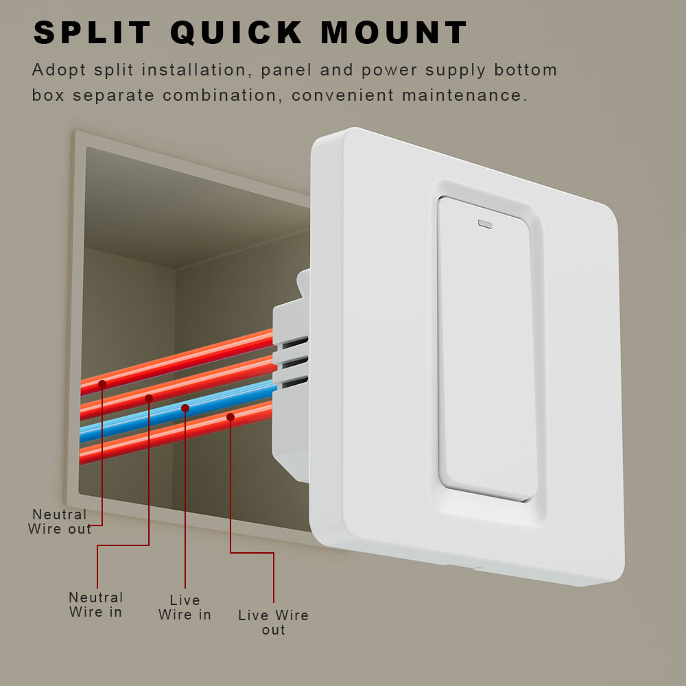 Interruptor inteligente de aqu - Smart Home Ikea avaliação e preço