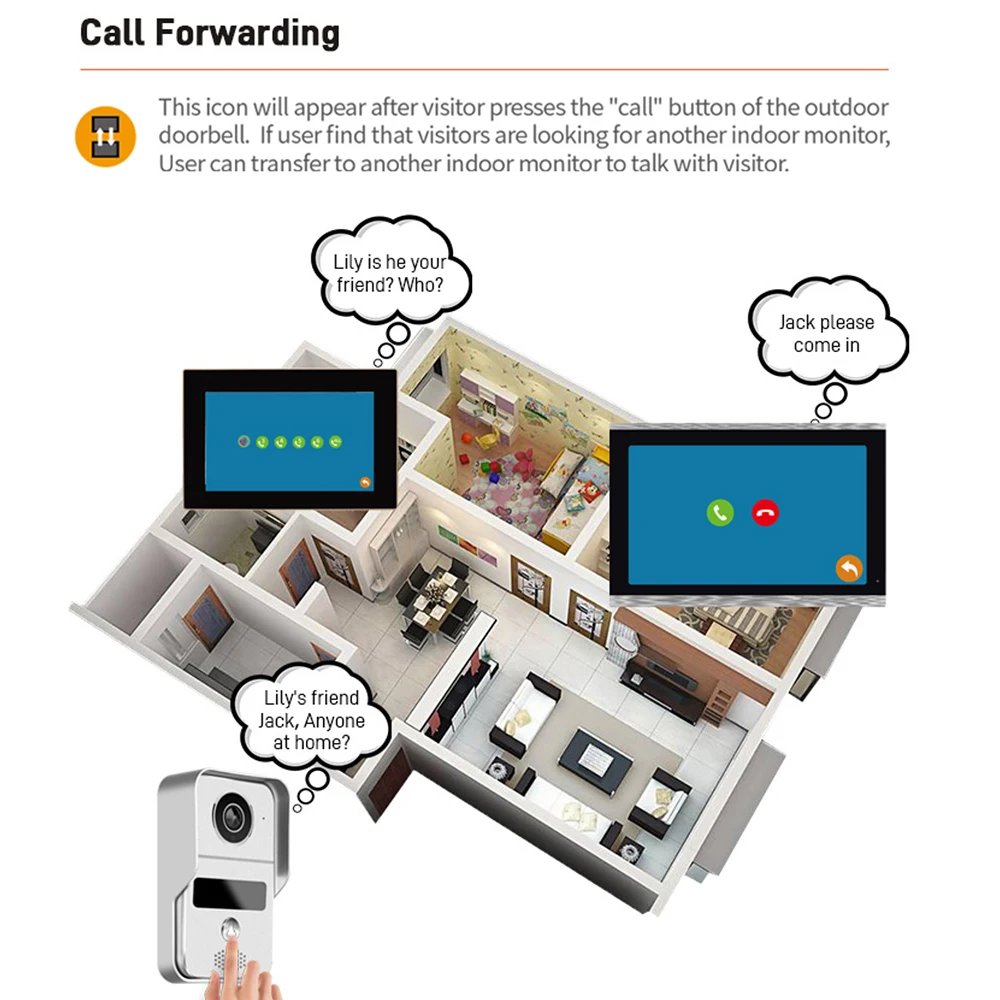 Interfone de Porta com Campain - Wifi Doorbell Camera avaliação e preço