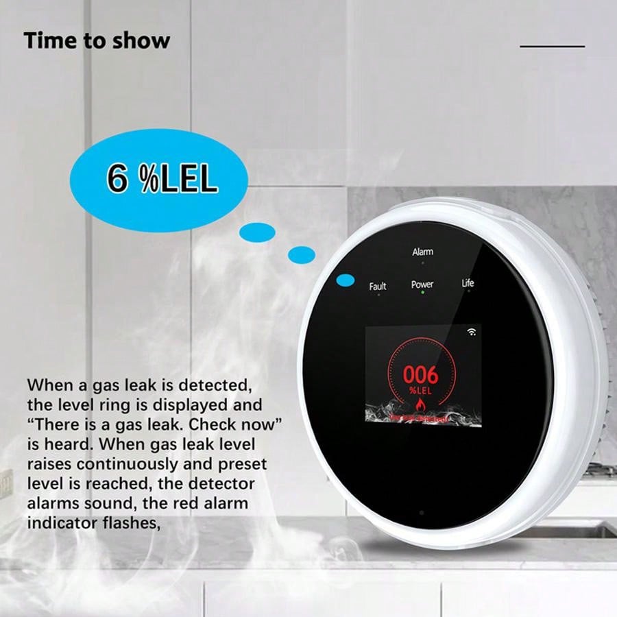 Sensor de Alarme de Gás WiFi 2 - Smart Home Ikea avaliação e preço