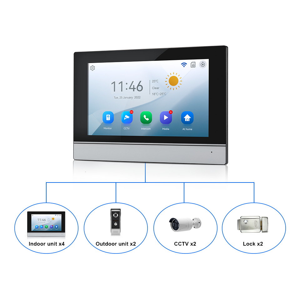 7 Polegada tela ips 2mp tuya c - Wifi Doorbell Camera avaliação e preço