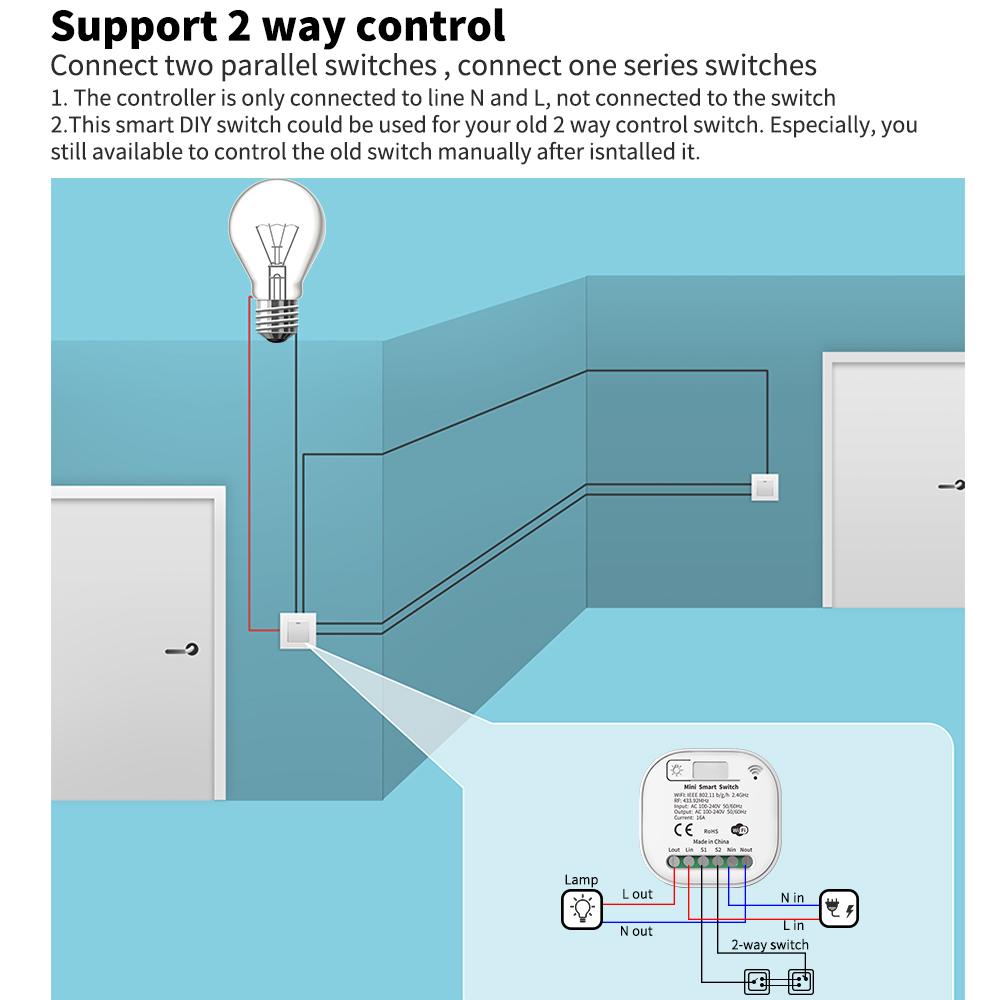 Interruptor de Luz Inteligente - Smart Light Switch avaliação e preço