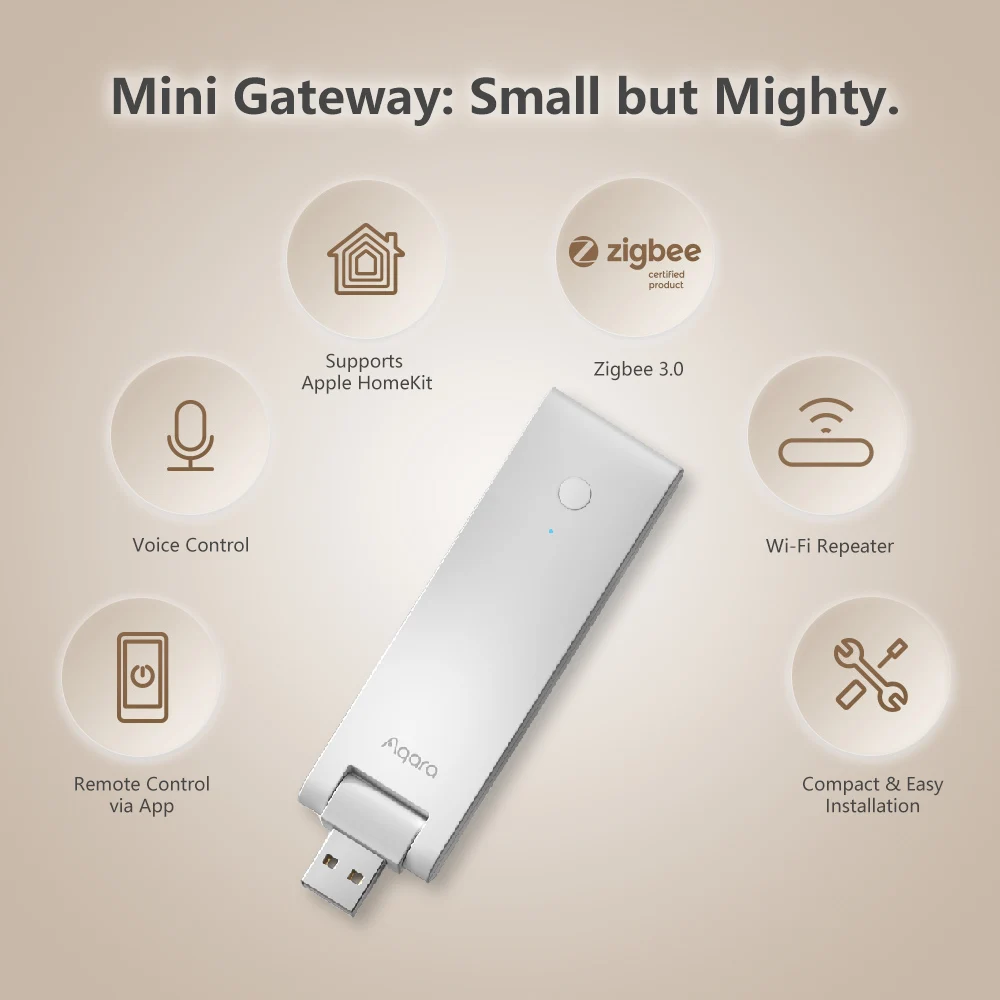 Hub Inteligente Aqara E1 Zigbe - Xiaomi Hub Mijia Hub avaliação e preço